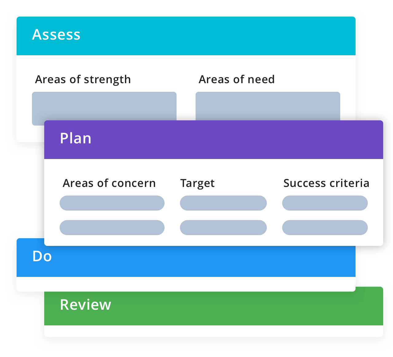 Our flexible learning plans